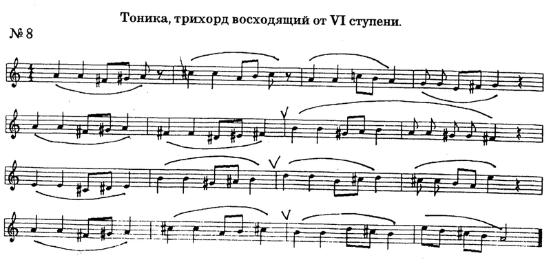 фото нот 8 кирюшин