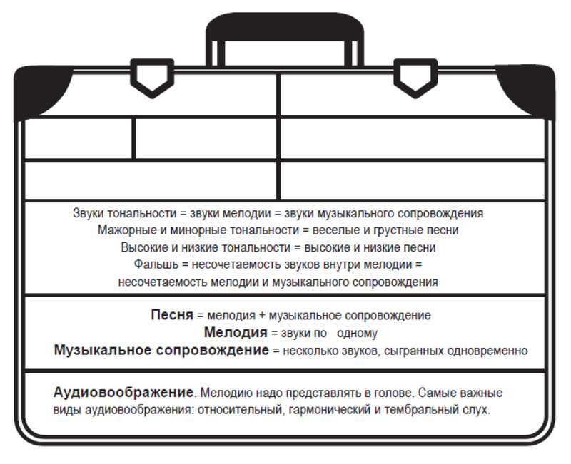 чемодан 2