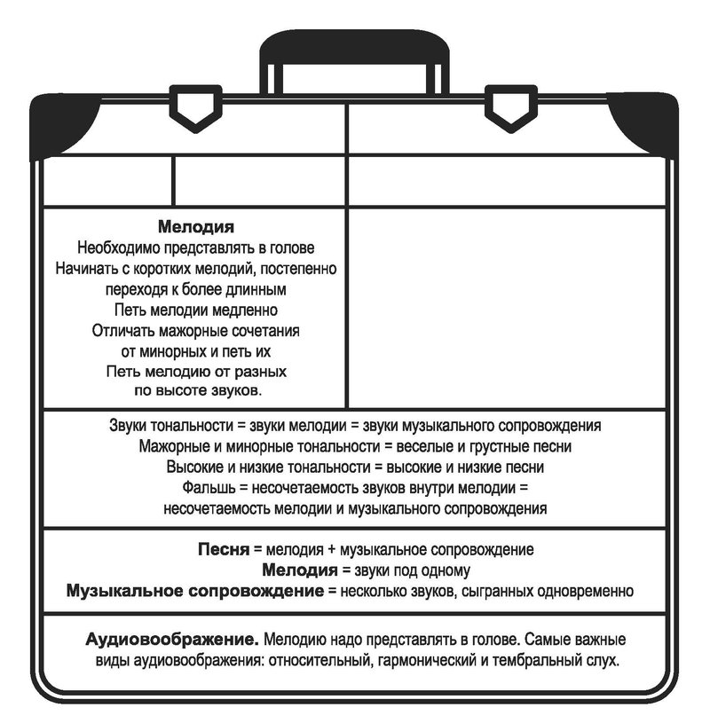 чемодан 3 корект
