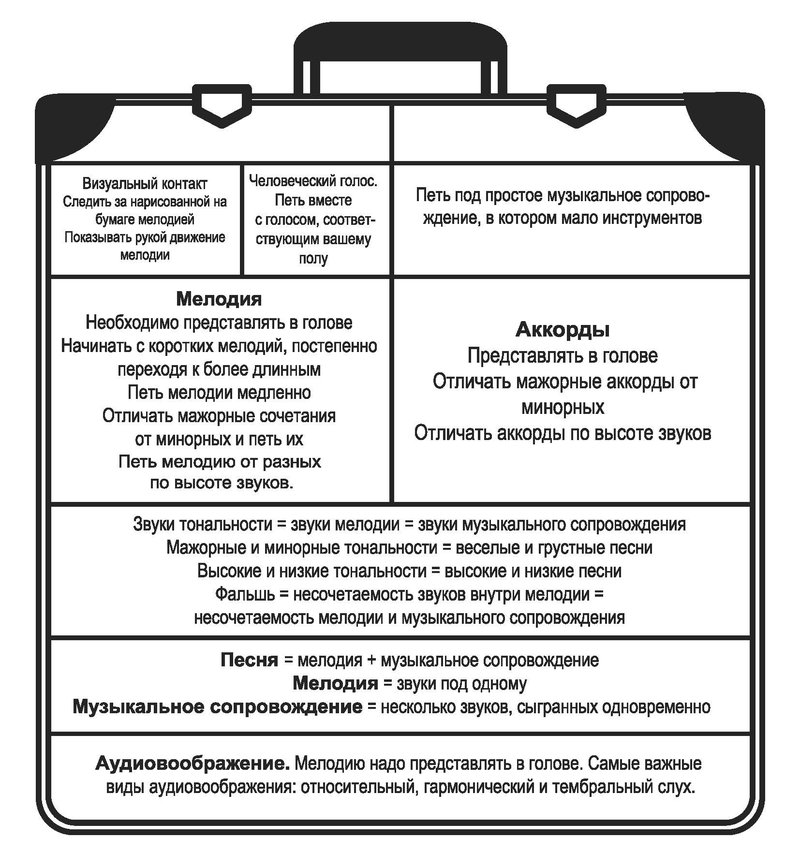 чемодан 5