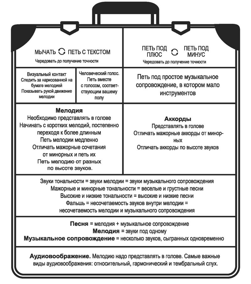 чемодан 7