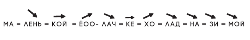 маленькой елочке 2